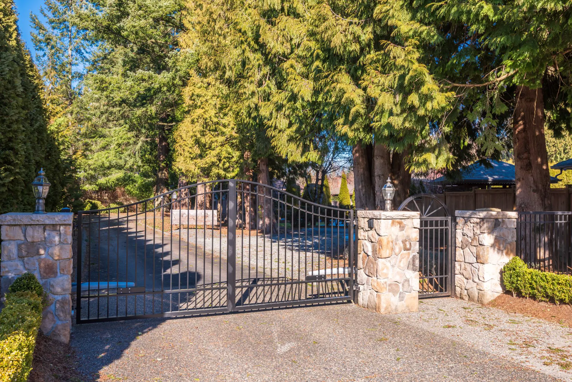 Automated gate estimate